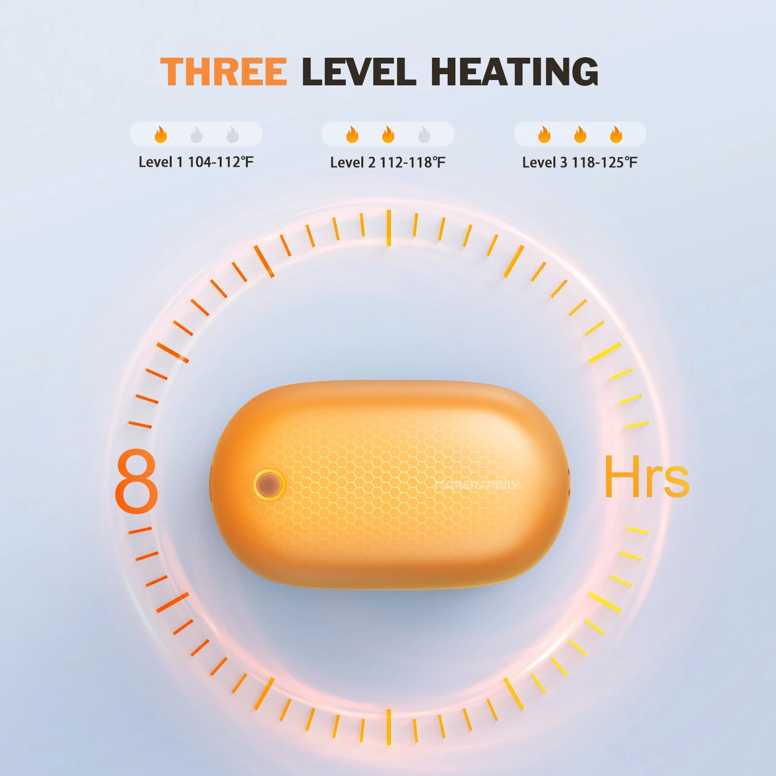 Hand Warmers Magnetic 2 Pack Rechargeable Full Warmer Body Instant Heating, 8 Hrs Long Warmer, 5,000 mAh Pocket Size Electric Wa